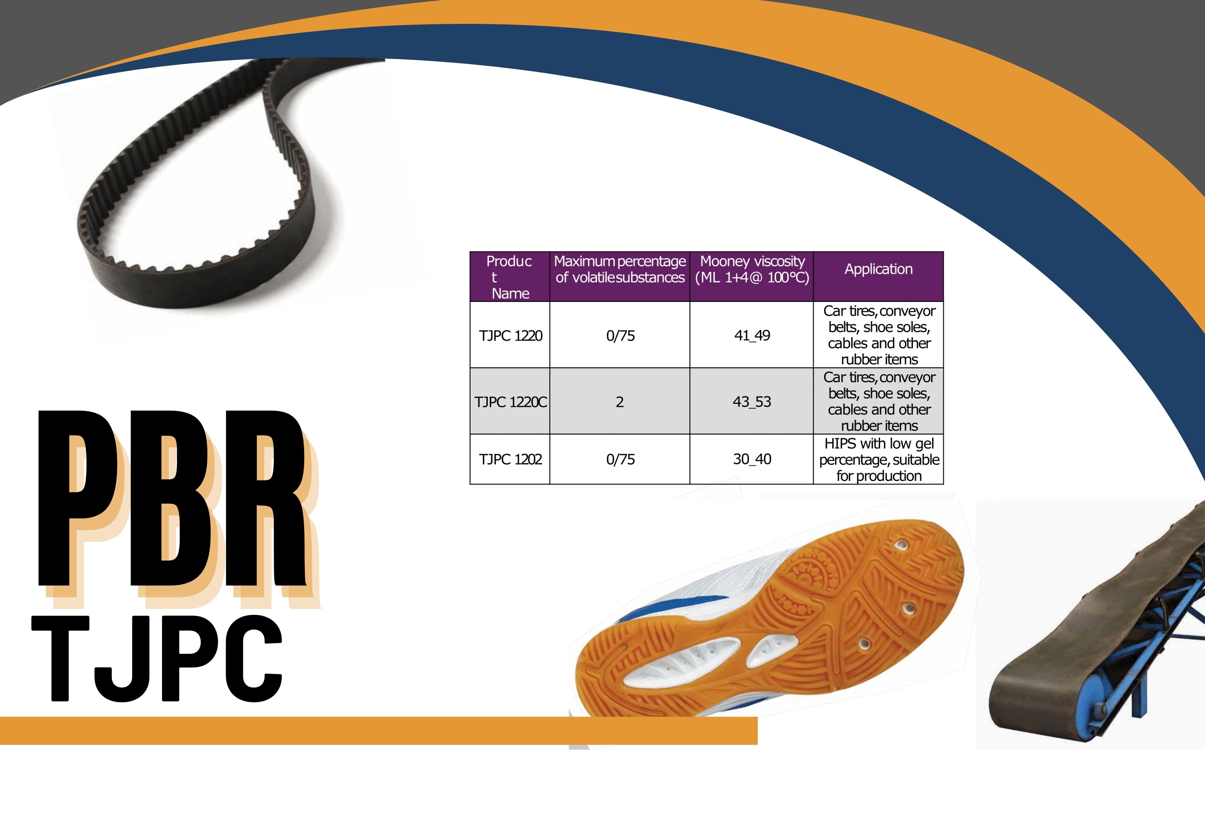 PBR TJPC PBR TJPC